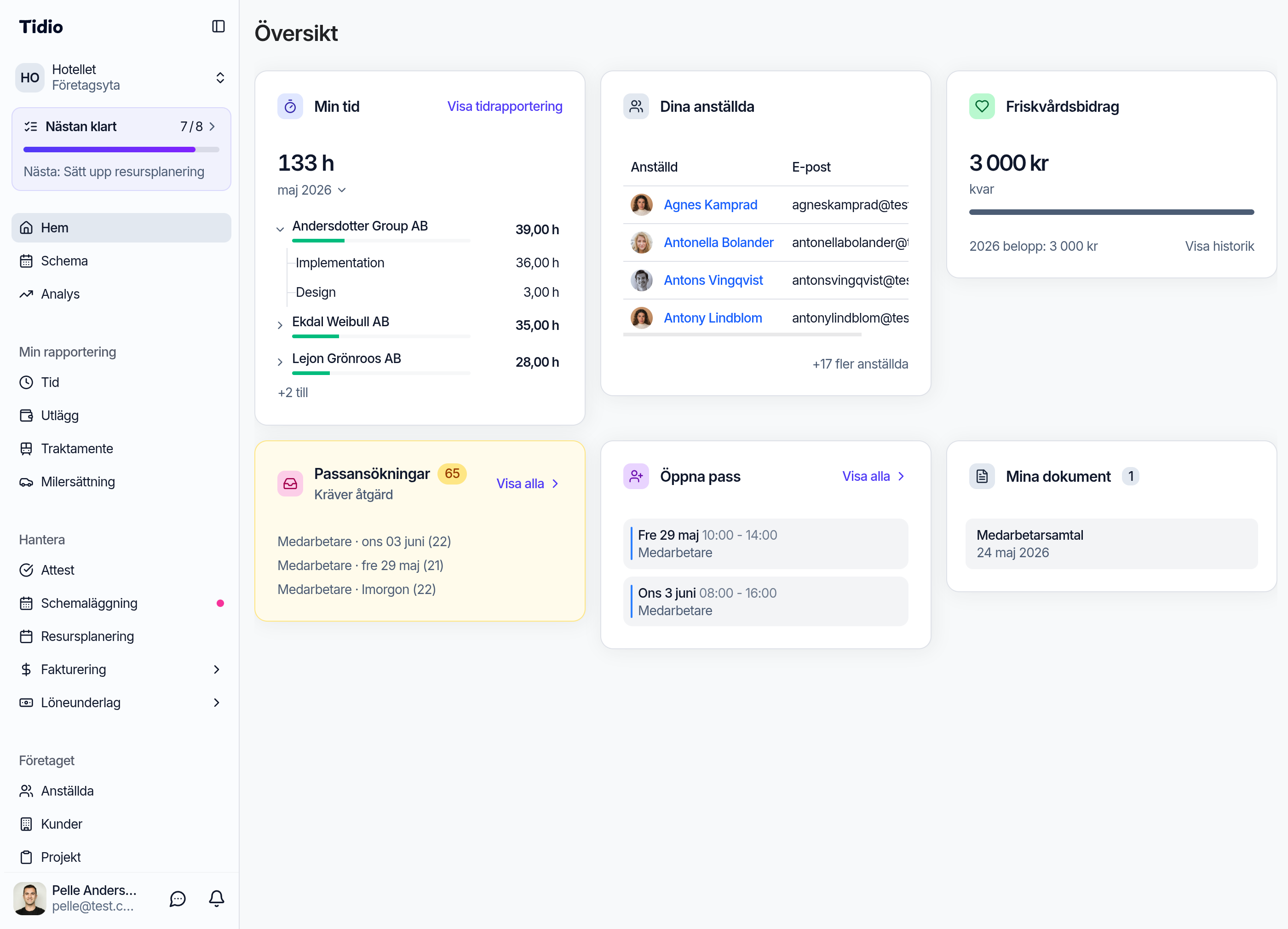 Tidio översikt – dashboard för tid, schema och personal